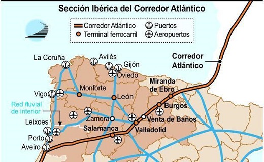 Mapa de los puntos y conexiones del Corredor Atlántico.