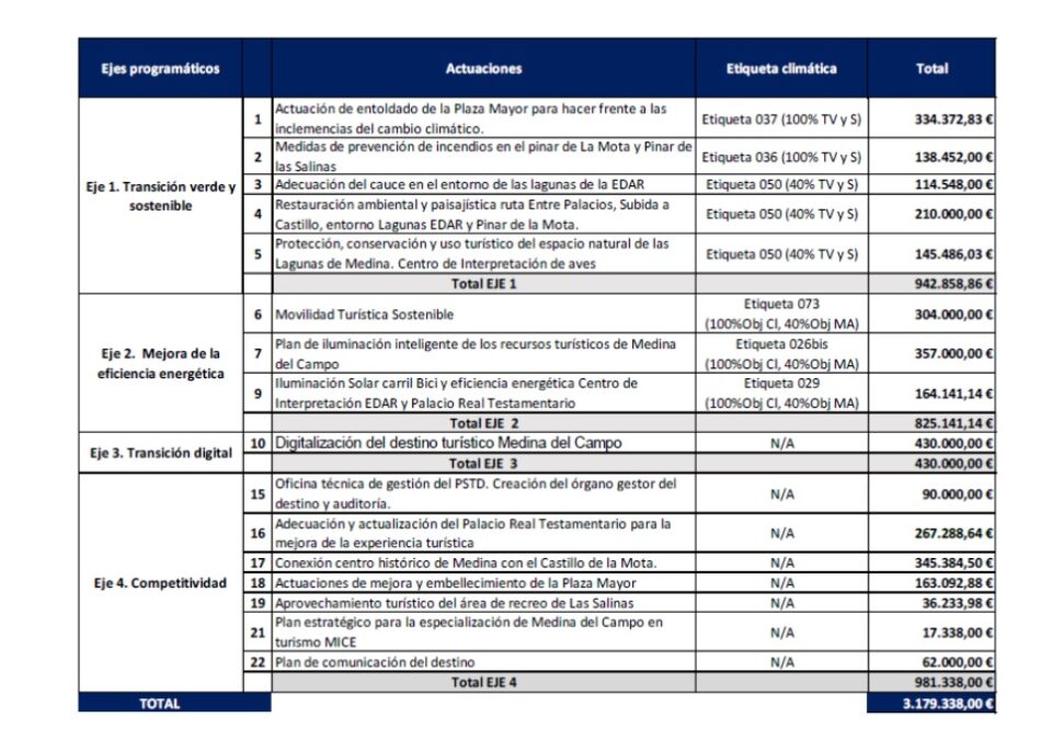 Cuadrante Senda Mercader (REGRESAMOS)