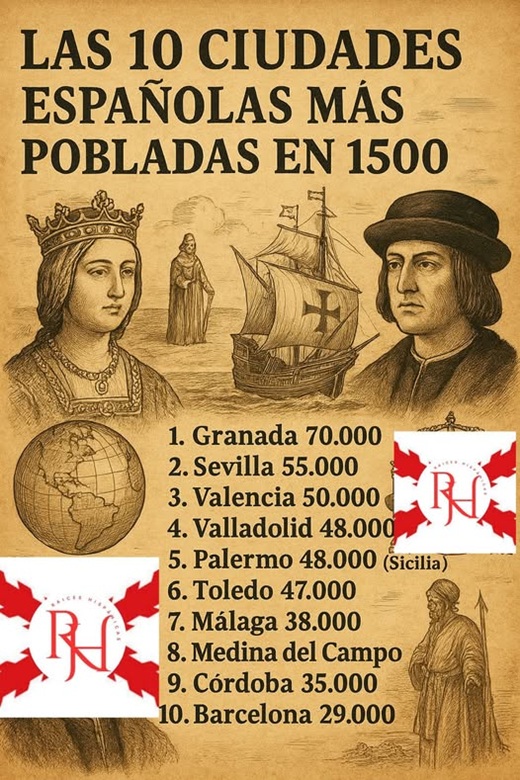 España en 1500: las 10 cuidades más pobladas de España España en 1500: las 10 cuidades más pobladas de España